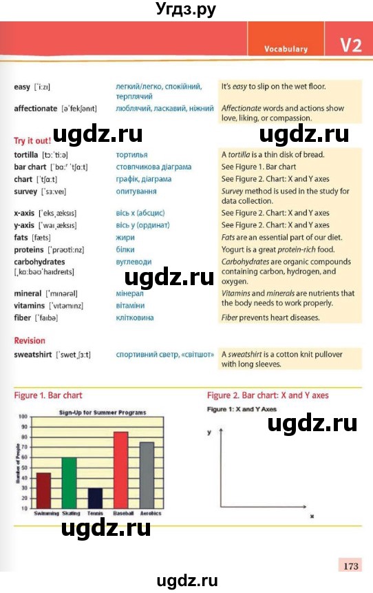 ГДЗ (Учебник) по английскому языку 8 класс Пахомова Т.Г. / страница / 173