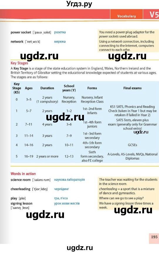 ГДЗ (Учебник) по английскому языку 8 класс Пахомова Т.Г. / страница / 195