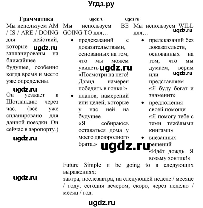 ГДЗ (Решебник) по английскому языку 8 класс Пахомова Т.Г. / страница / 104(продолжение 3)