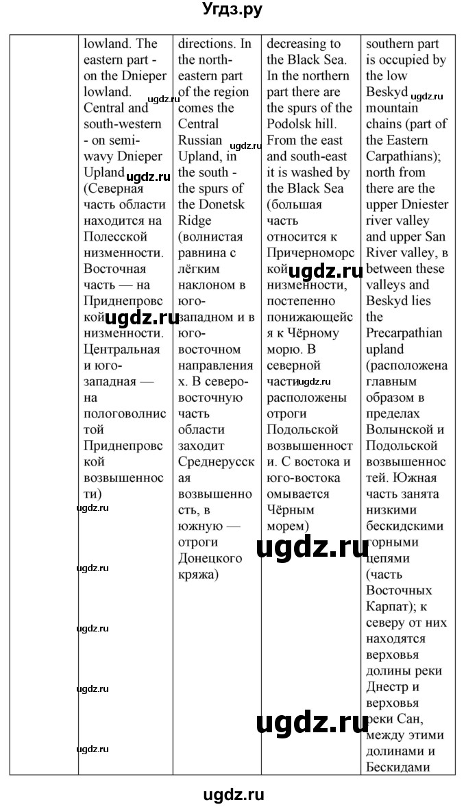 ГДЗ (Решебник) по английскому языку 8 класс Пахомова Т.Г. / страница / 107(продолжение 6)