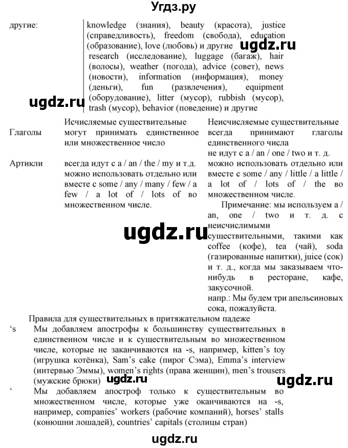 ГДЗ (Решебник) по английскому языку 8 класс Пахомова Т.Г. / страница / 129(продолжение 3)