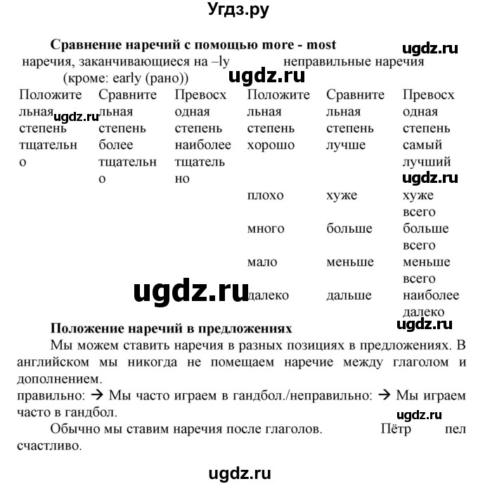 ГДЗ (Решебник) по английскому языку 8 класс Пахомова Т.Г. / страница / 140(продолжение 2)