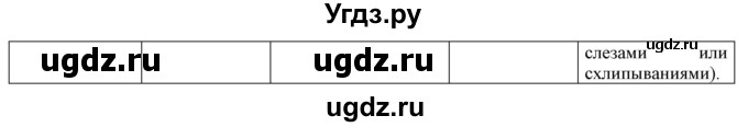 ГДЗ (Решебник) по английскому языку 8 класс Пахомова Т.Г. / страница / 16(продолжение 6)