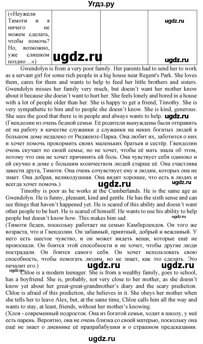 ГДЗ (Решебник) по английскому языку 8 класс Пахомова Т.Г. / страница / 17(продолжение 7)