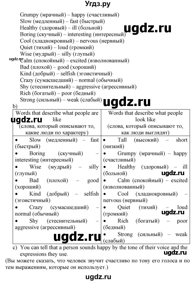 ГДЗ (Решебник) по английскому языку 8 класс Пахомова Т.Г. / страница / 22(продолжение 4)