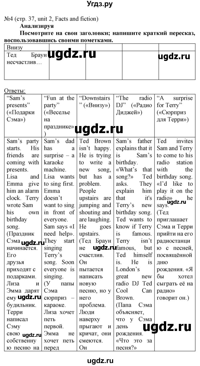 ГДЗ (Решебник) по английскому языку 8 класс Пахомова Т.Г. / страница / 37(продолжение 2)