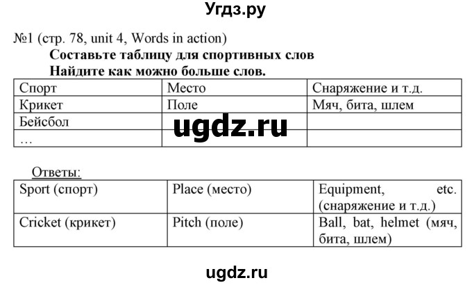 ГДЗ (Решебник) по английскому языку 8 класс Пахомова Т.Г. / страница / 78