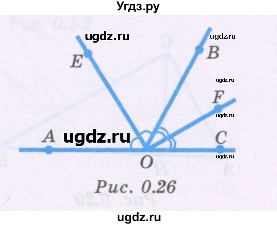 ГДЗ (Учебник) по геометрии 8 класс Шыныбеков А.Н. / повторение / 0.5(продолжение 2)