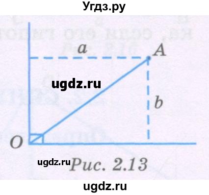 ГДЗ (Учебник) по геометрии 8 класс Шыныбеков А.Н. / раздел 2 / 2.27(продолжение 2)