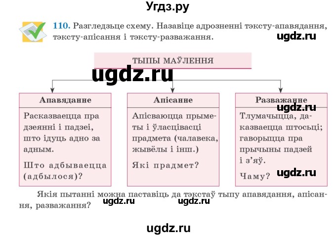 ГДЗ (Учебник) по белорусскому языку 5 класс Валочка Г.М. / частка 1. практыкаванне / 110