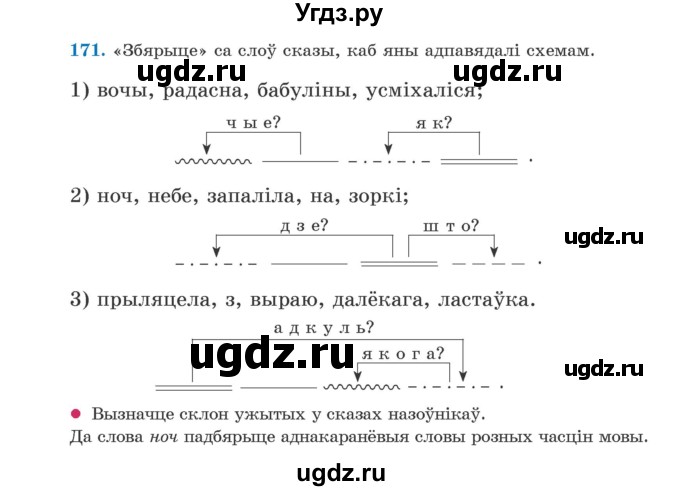 ГДЗ (Учебник) по белорусскому языку 5 класс Валочка Г.М. / частка 1. практыкаванне / 171