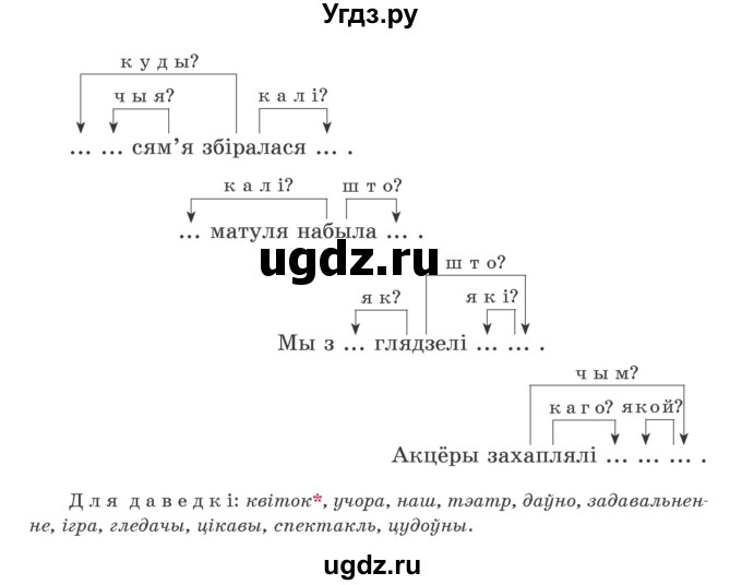 ГДЗ (Учебник) по белорусскому языку 5 класс Валочка Г.М. / частка 1. практыкаванне / 175(продолжение 2)