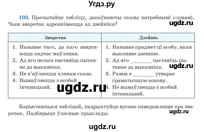 ГДЗ (Учебник) по белорусскому языку 5 класс Валочка Г.М. / частка 1. практыкаванне / 193