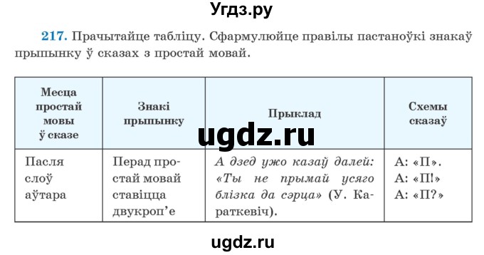 ГДЗ (Учебник) по белорусскому языку 5 класс Валочка Г.М. / частка 1. практыкаванне / 217