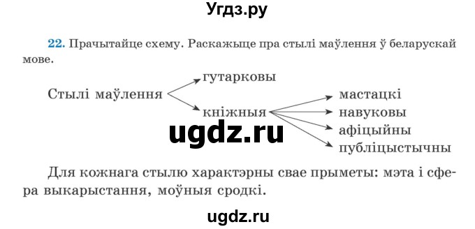 ГДЗ (Учебник) по белорусскому языку 5 класс Валочка Г.М. / частка 1. практыкаванне / 22