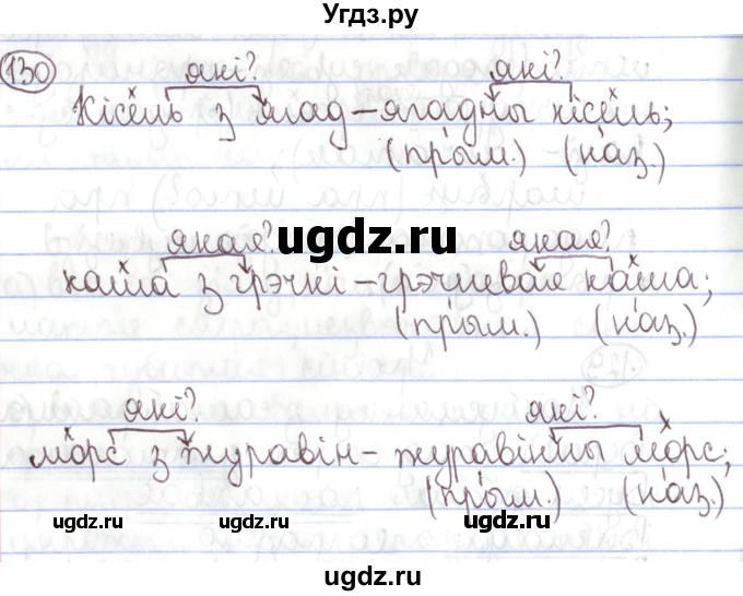 ГДЗ (Решебник №1) по белорусскому языку 5 класс Валочка Г.М. / частка 1. практыкаванне / 130