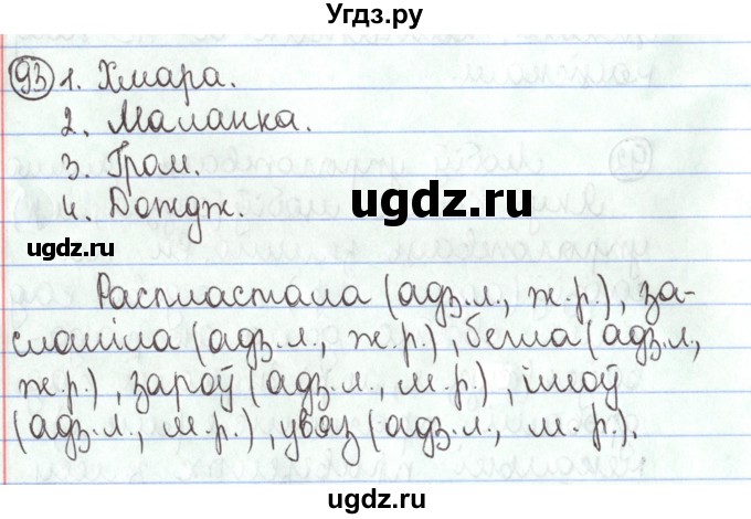 ГДЗ (Решебник №1) по белорусскому языку 5 класс Валочка Г.М. / частка 1. практыкаванне / 93