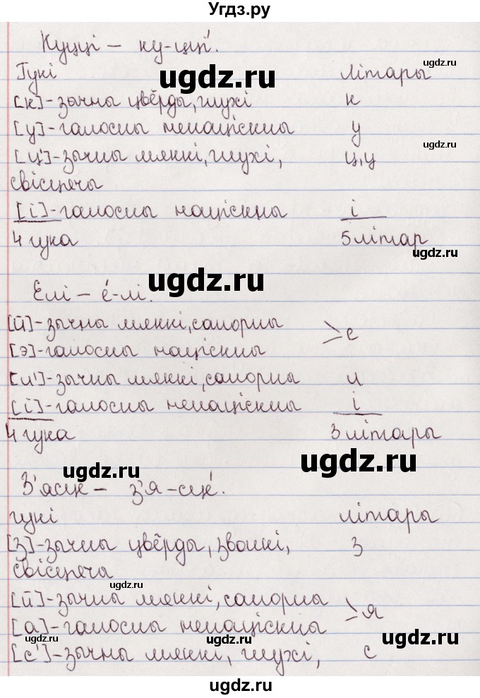 ГДЗ (Решебник №1) по белорусскому языку 5 класс Валочка Г.М. / частка 2. практыкаванне / 166(продолжение 2)