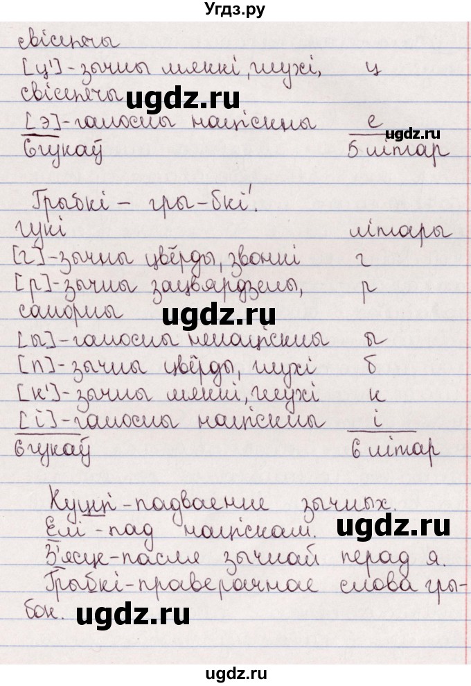 ГДЗ (Решебник №1) по белорусскому языку 5 класс Валочка Г.М. / частка 2. практыкаванне / 166(продолжение 3)