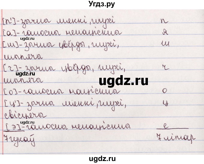 ГДЗ (Решебник №1) по белорусскому языку 5 класс Валочка Г.М. / частка 2. практыкаванне / 172(продолжение 3)