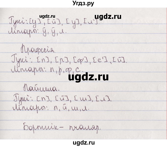 ГДЗ (Решебник №1) по белорусскому языку 5 класс Валочка Г.М. / частка 2. практыкаванне / 80(продолжение 2)