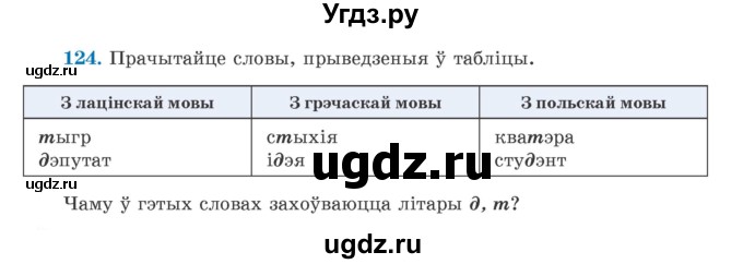 ГДЗ (Учебник) по белорусскому языку 5 класс Валочка Г.М. / частка 2. практыкаванне / 124