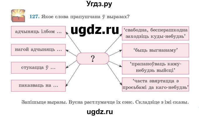 ГДЗ (Учебник) по белорусскому языку 5 класс Валочка Г.М. / частка 2. практыкаванне / 127