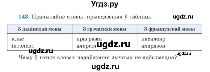 ГДЗ (Учебник) по белорусскому языку 5 класс Валочка Г.М. / частка 2. практыкаванне / 143