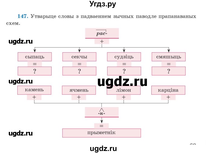 ГДЗ (Учебник) по белорусскому языку 5 класс Валочка Г.М. / частка 2. практыкаванне / 147