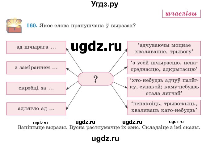 ГДЗ (Учебник) по белорусскому языку 5 класс Валочка Г.М. / частка 2. практыкаванне / 160