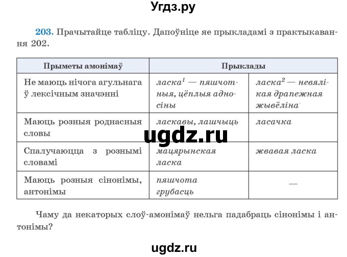 ГДЗ (Учебник) по белорусскому языку 5 класс Валочка Г.М. / частка 2. практыкаванне / 203