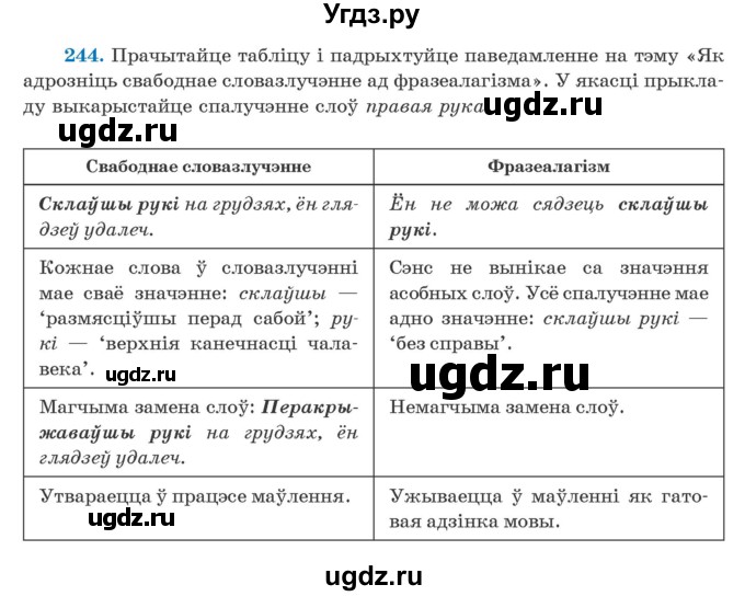 ГДЗ (Учебник) по белорусскому языку 5 класс Валочка Г.М. / частка 2. практыкаванне / 244