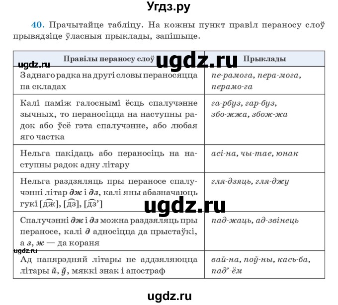 ГДЗ (Учебник) по белорусскому языку 5 класс Валочка Г.М. / частка 2. практыкаванне / 40