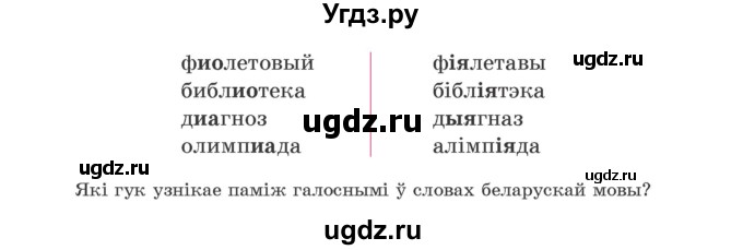 ГДЗ (Учебник) по белорусскому языку 5 класс Валочка Г.М. / частка 2. практыкаванне / 73(продолжение 2)