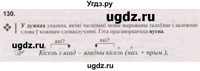 ГДЗ (Решебник №2) по белорусскому языку 5 класс Валочка Г.М. / частка 1. практыкаванне / 130