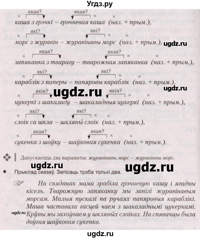 ГДЗ (Решебник №2) по белорусскому языку 5 класс Валочка Г.М. / частка 1. практыкаванне / 130(продолжение 2)