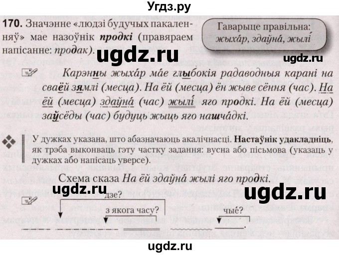 ГДЗ (Решебник №2) по белорусскому языку 5 класс Валочка Г.М. / частка 1. практыкаванне / 170