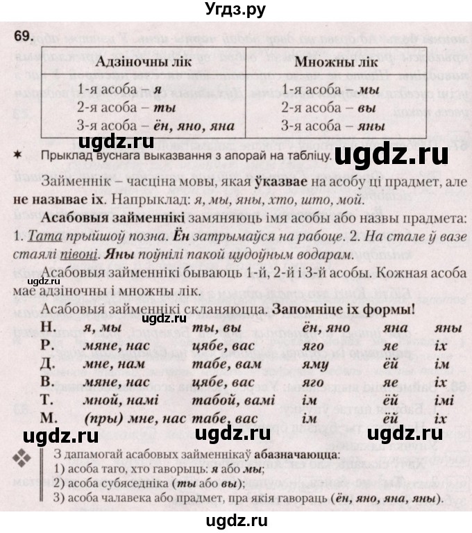 ГДЗ (Решебник №2) по белорусскому языку 5 класс Валочка Г.М. / частка 1. практыкаванне / 69