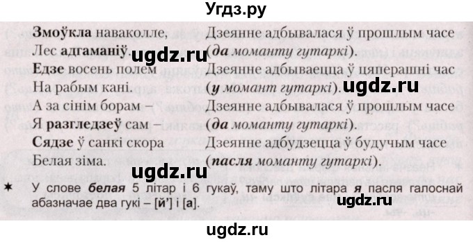 ГДЗ (Решебник №2) по белорусскому языку 5 класс Валочка Г.М. / частка 1. практыкаванне / 80(продолжение 2)