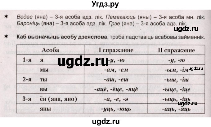 ГДЗ (Решебник №2) по белорусскому языку 5 класс Валочка Г.М. / частка 1. практыкаванне / 85(продолжение 2)