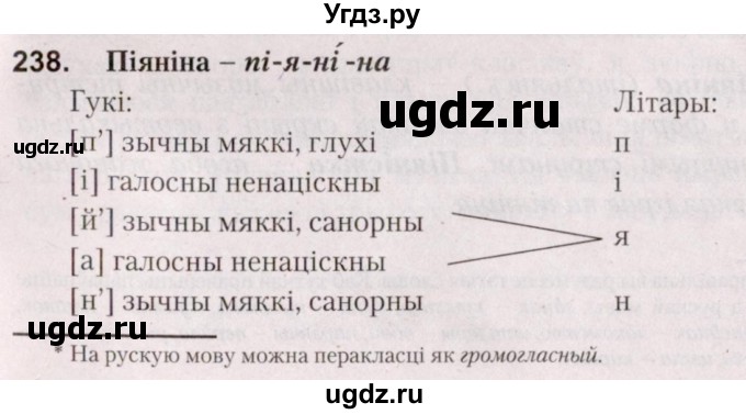 ГДЗ (Решебник №2) по белорусскому языку 5 класс Валочка Г.М. / частка 2. практыкаванне / 238