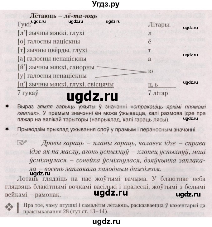 ГДЗ (Решебник №2) по белорусскому языку 5 класс Валочка Г.М. / частка 2. практыкаванне / 258(продолжение 2)