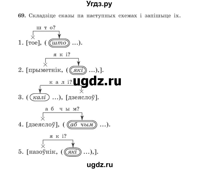 ГДЗ (Учебник) по белорусскому языку 9 класс Гарзей Н. М. / практыкаванне / 69
