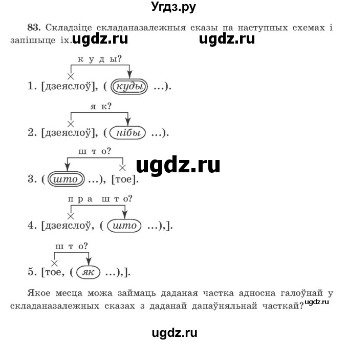 ГДЗ (Учебник) по белорусскому языку 9 класс Гарзей Н. М. / практыкаванне / 83