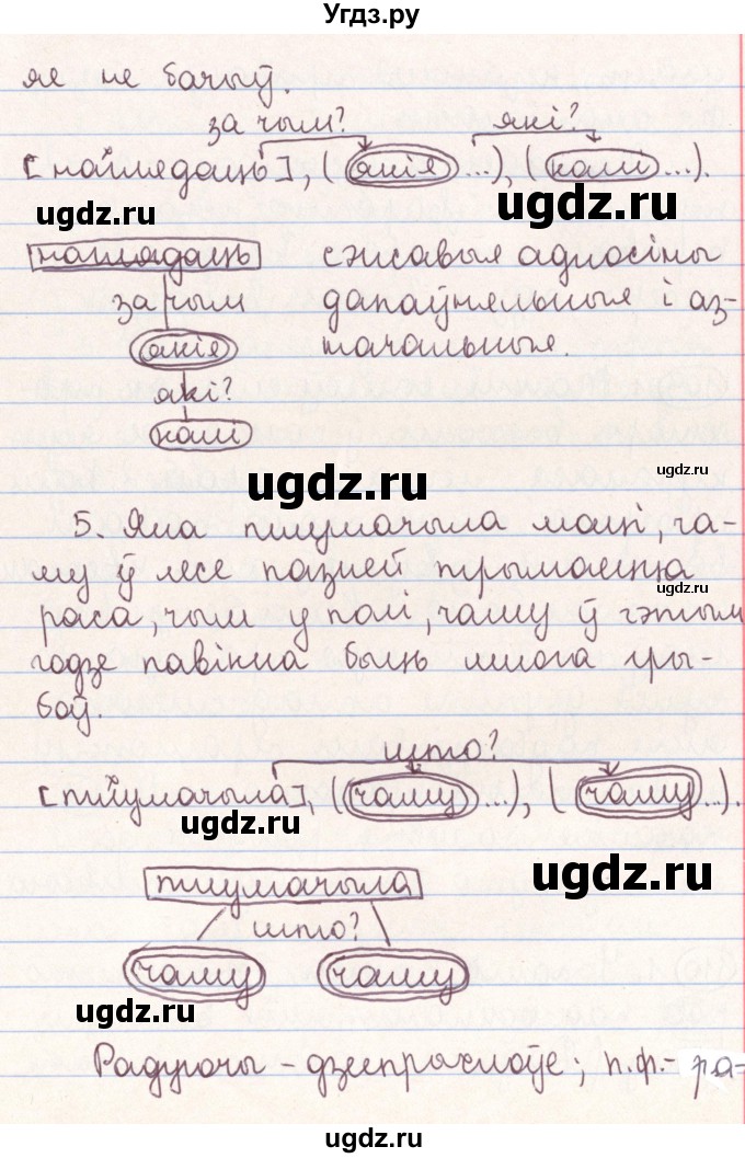 ГДЗ (Решебник №1) по белорусскому языку 9 класс Гарзей Н. М. / практыкаванне / 108(продолжение 3)