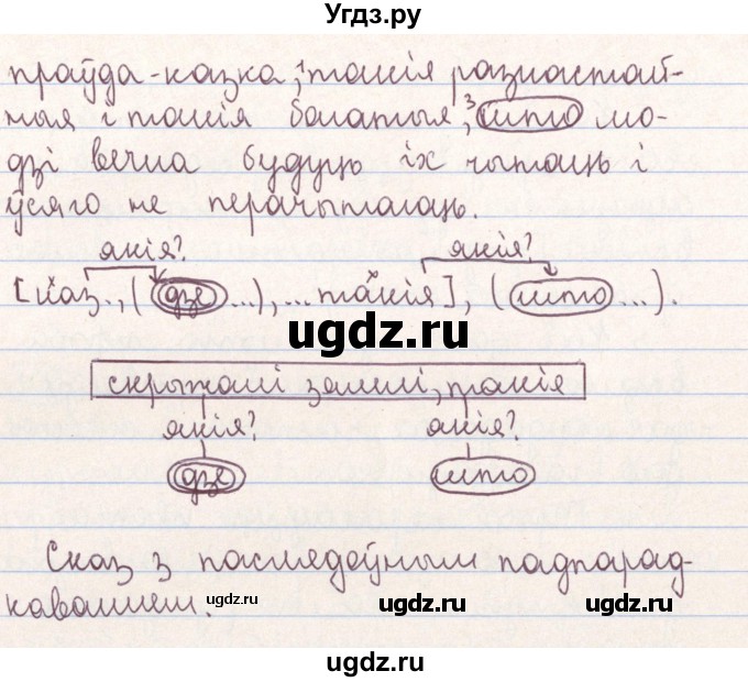 ГДЗ (Решебник №1) по белорусскому языку 9 класс Гарзей Н. М. / практыкаванне / 111(продолжение 2)