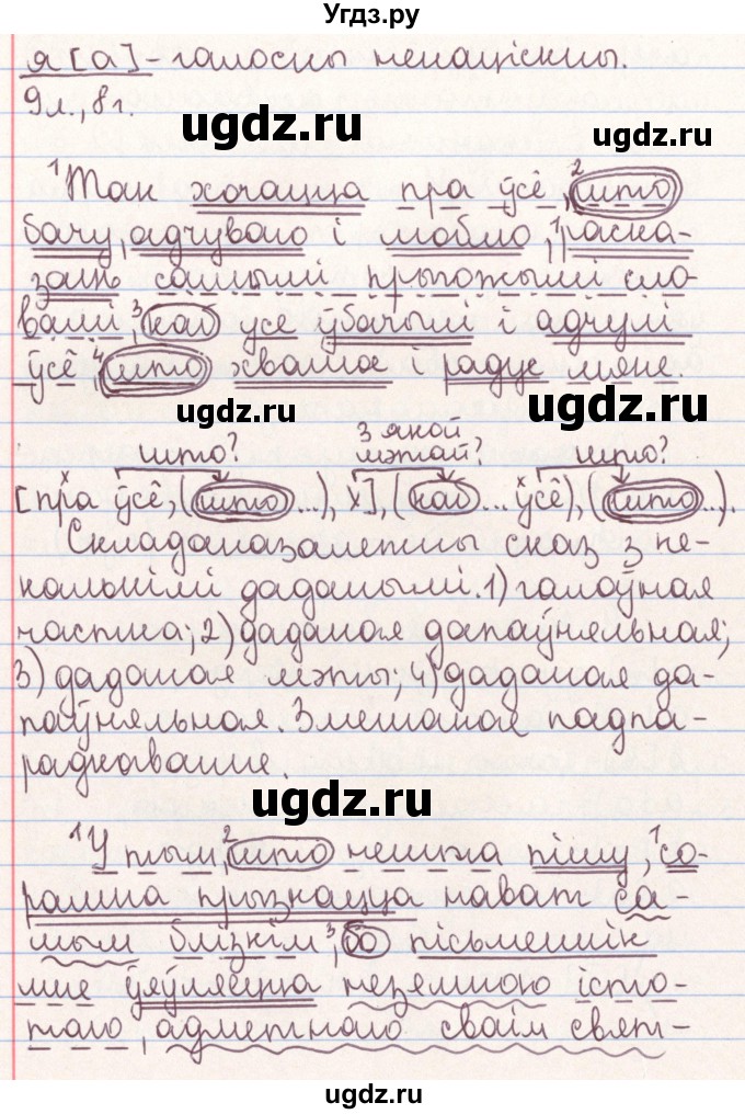 ГДЗ (Решебник №1) по белорусскому языку 9 класс Гарзей Н. М. / практыкаванне / 115(продолжение 3)