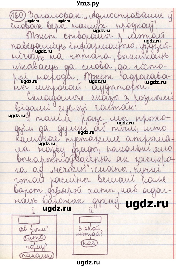 ГДЗ (Решебник №1) по белорусскому языку 9 класс Гарзей Н. М. / практыкаванне / 160