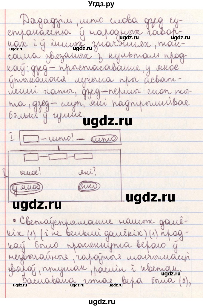 ГДЗ (Решебник №1) по белорусскому языку 9 класс Гарзей Н. М. / практыкаванне / 160(продолжение 2)