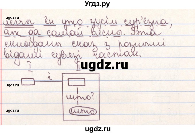 ГДЗ (Решебник №1) по белорусскому языку 9 класс Гарзей Н. М. / практыкаванне / 172(продолжение 3)